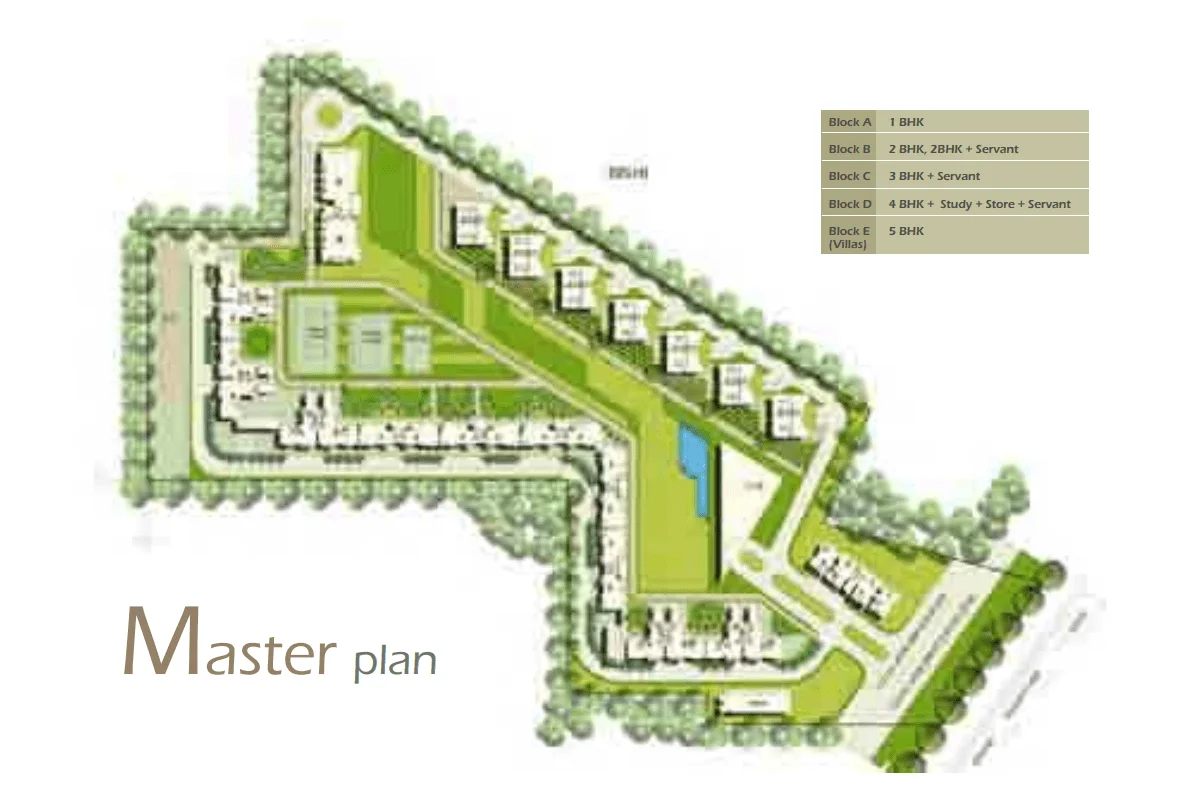 Site map