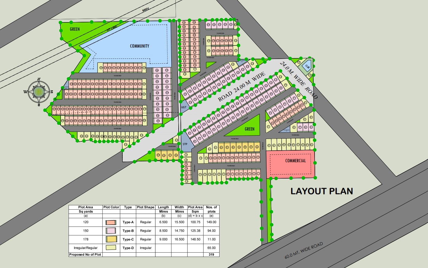 Site map