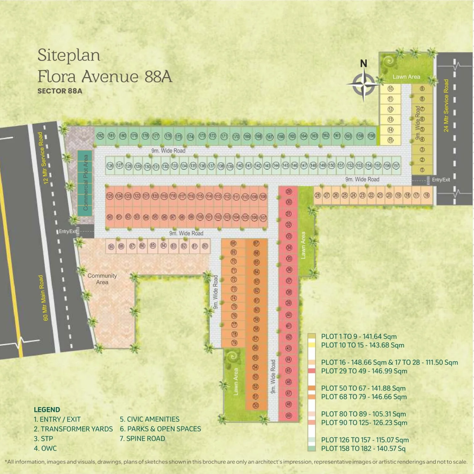 Site map