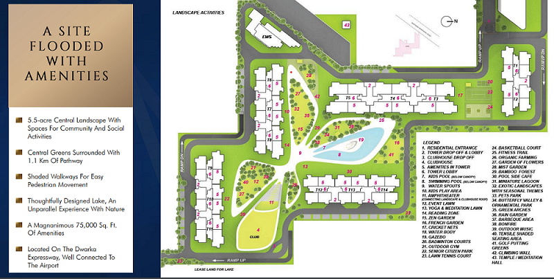 Site map
