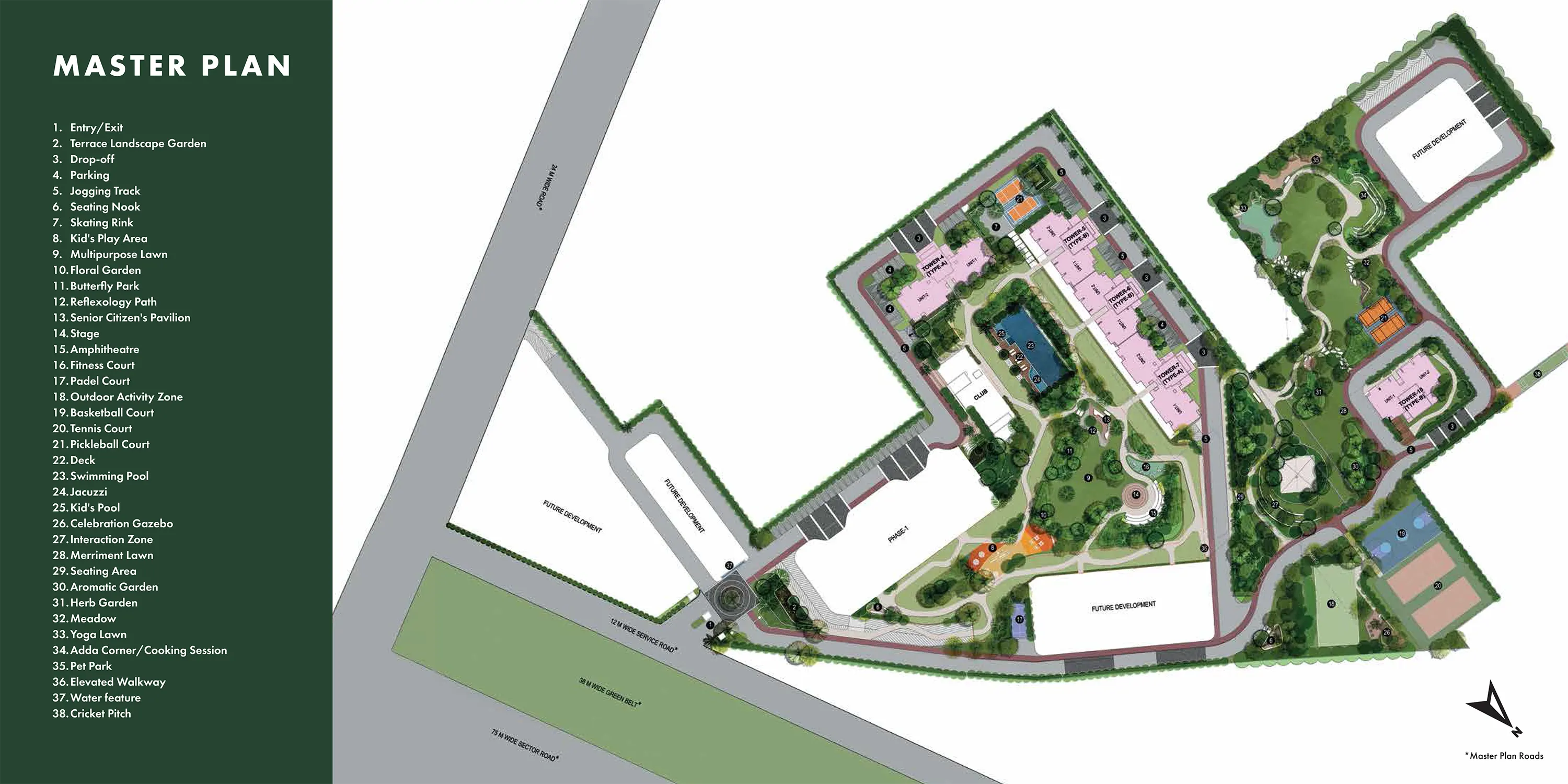 Site map