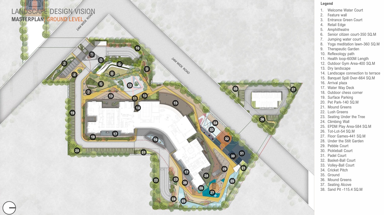 Site map