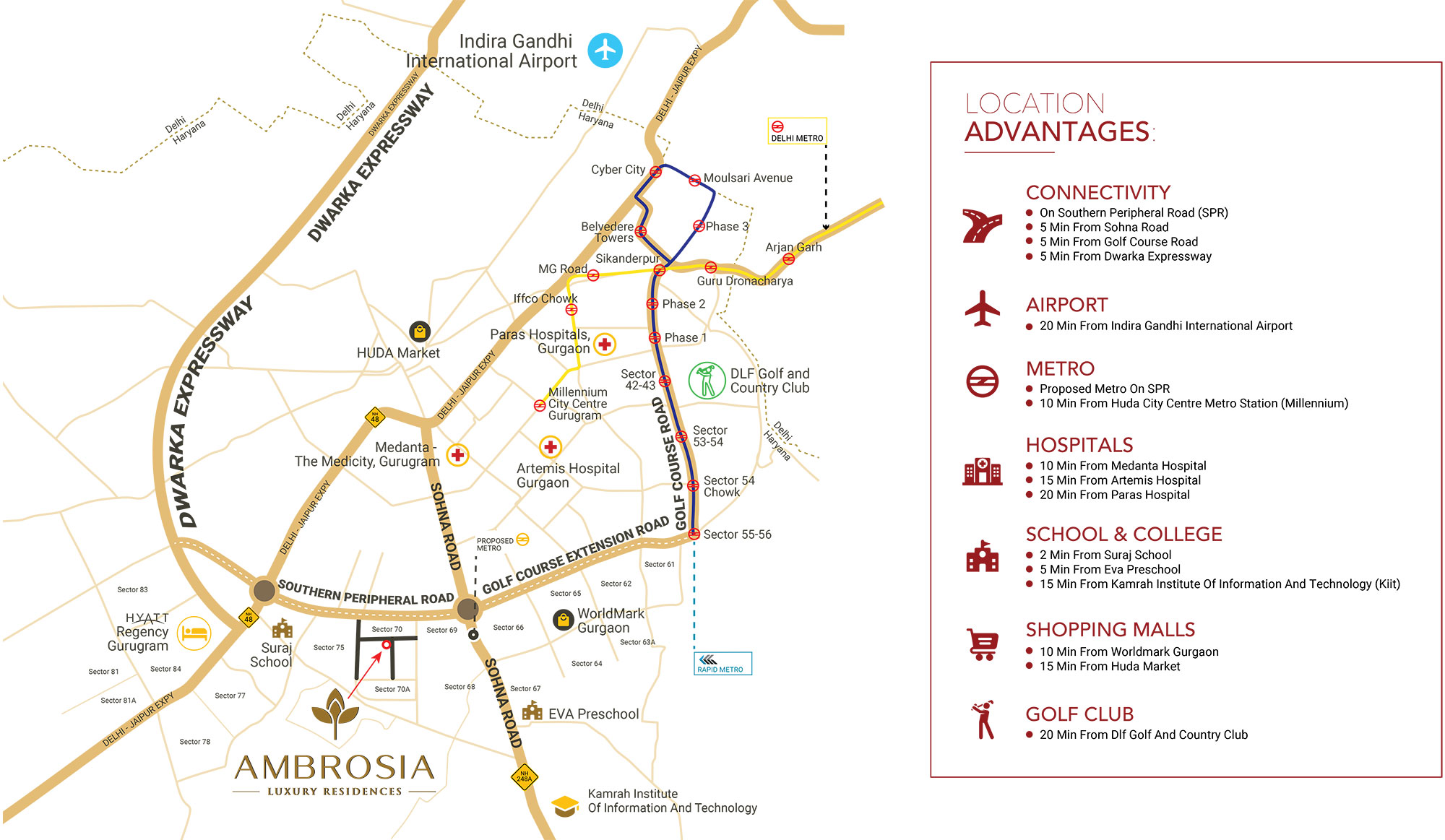 Location map