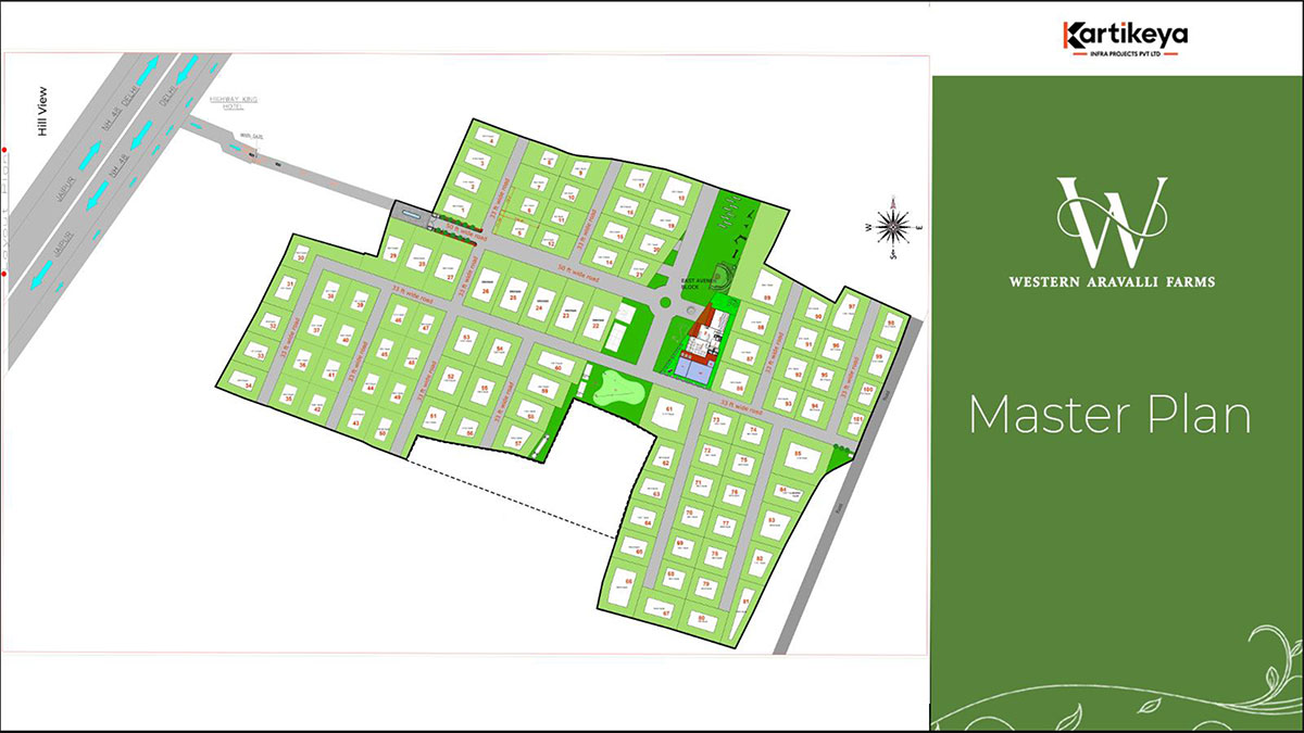 Site map