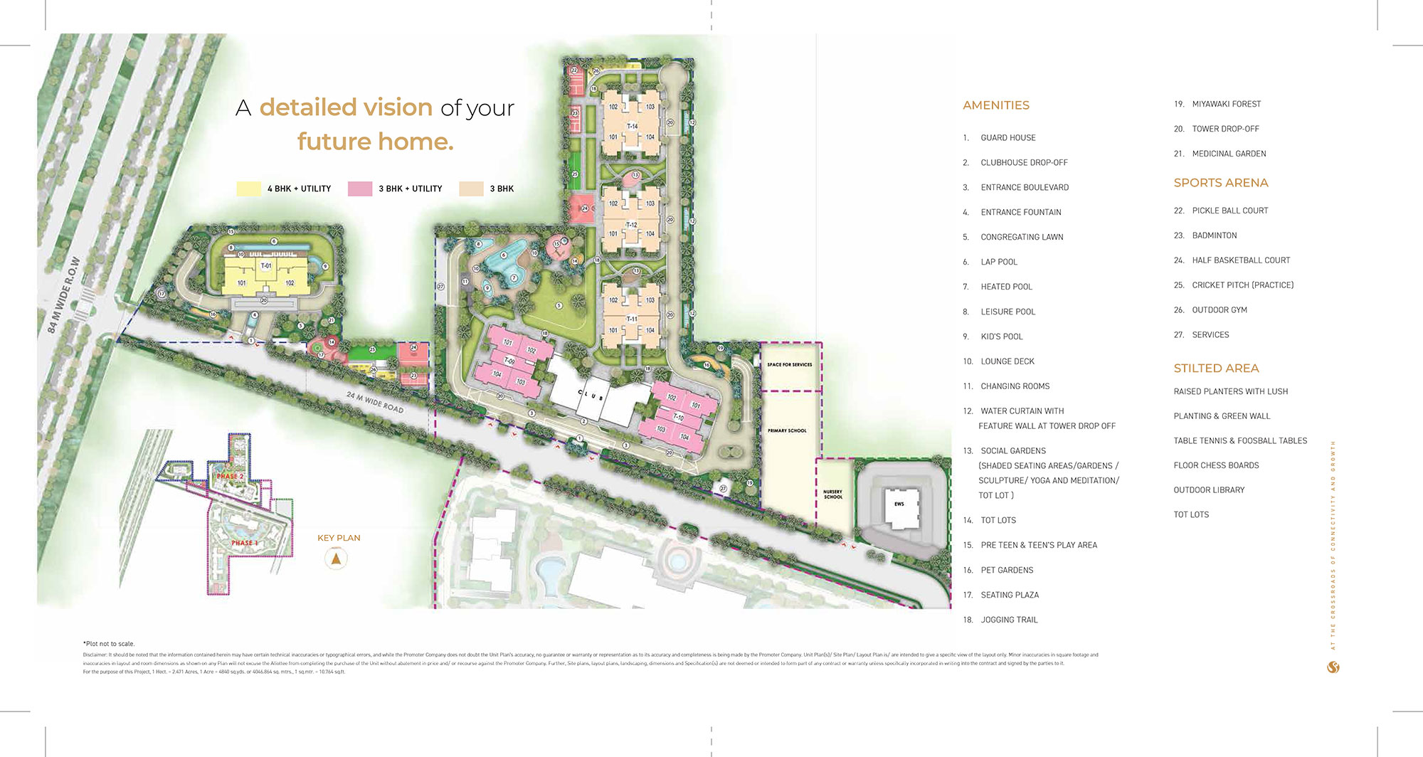 Site map