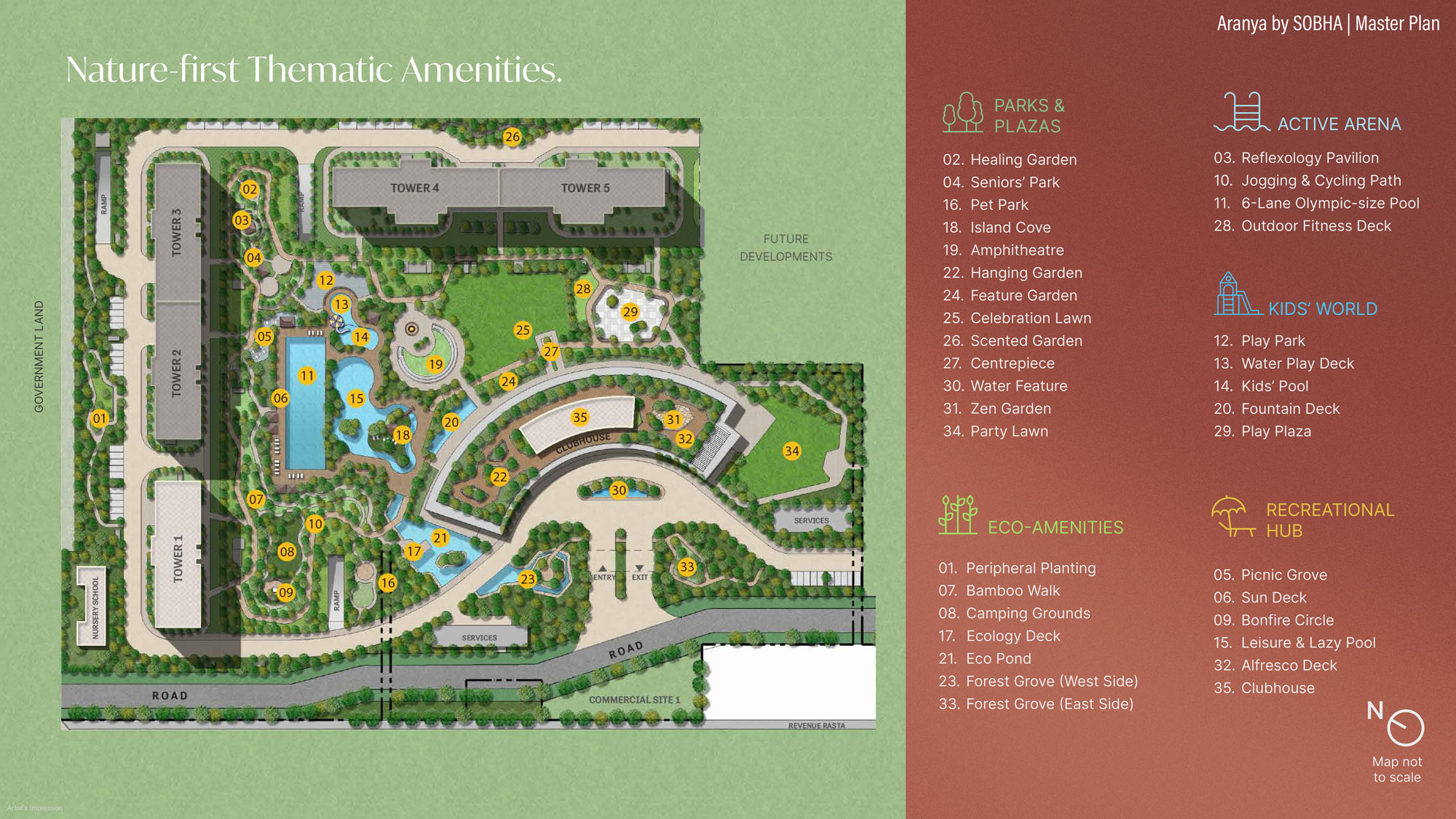 Site map