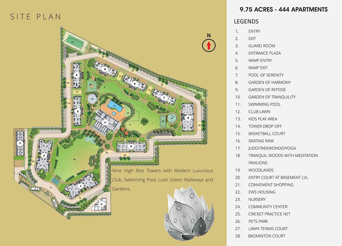Site map